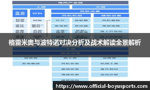 博鱼boyu体育